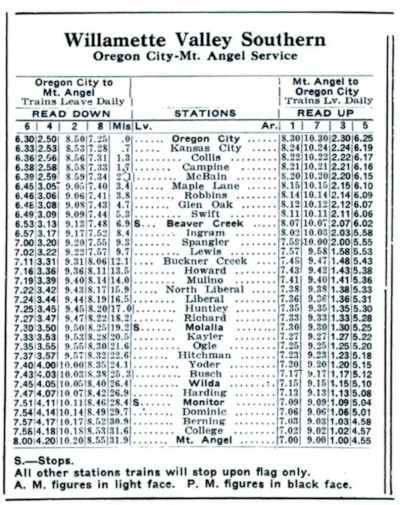 WVS Timetables